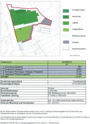 25ZumGueterBahnhof14grspez